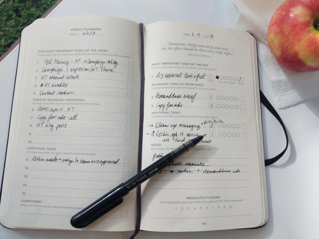 Productivity Planner