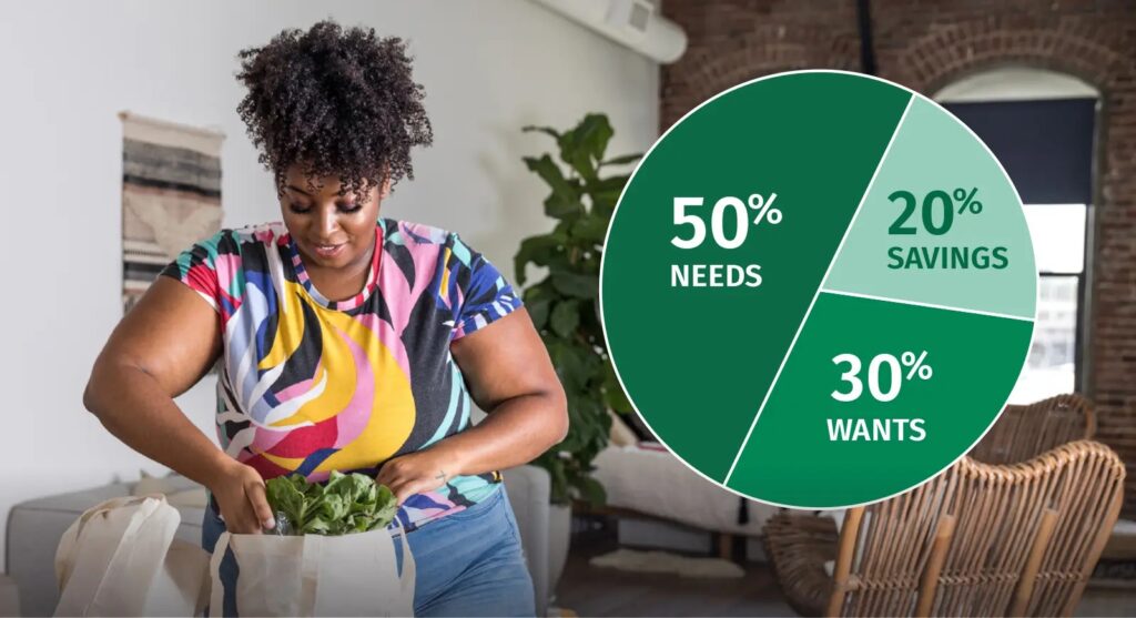 Follow the 50/30/20 Rule