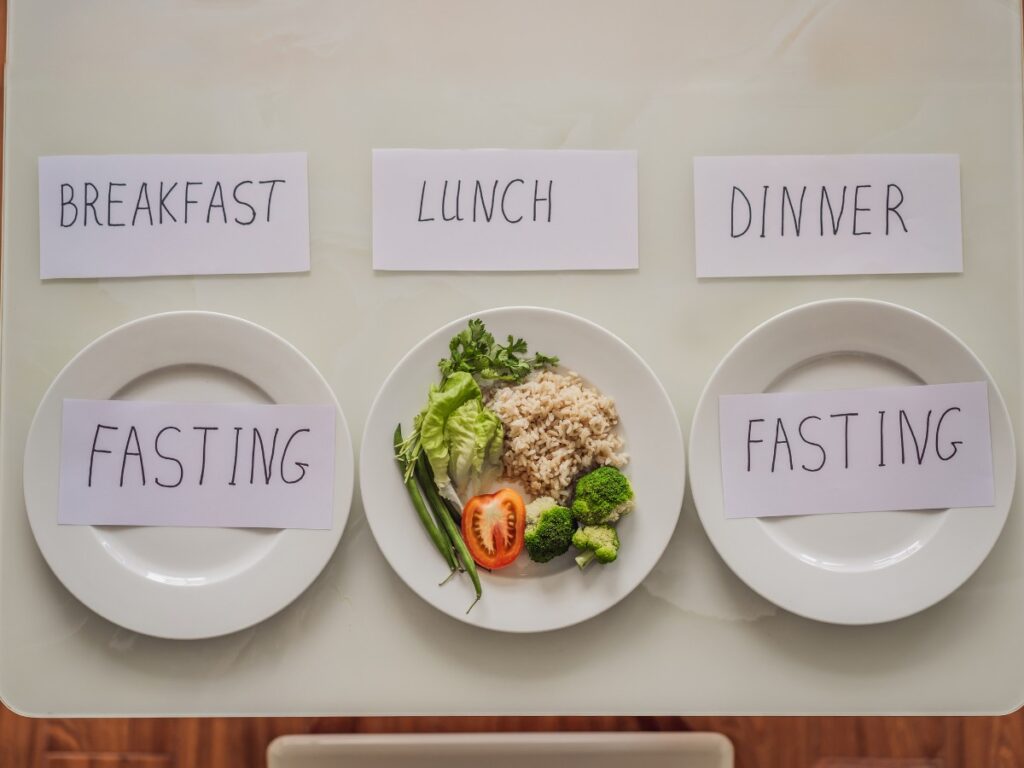 Intermittent Fasting Schedule