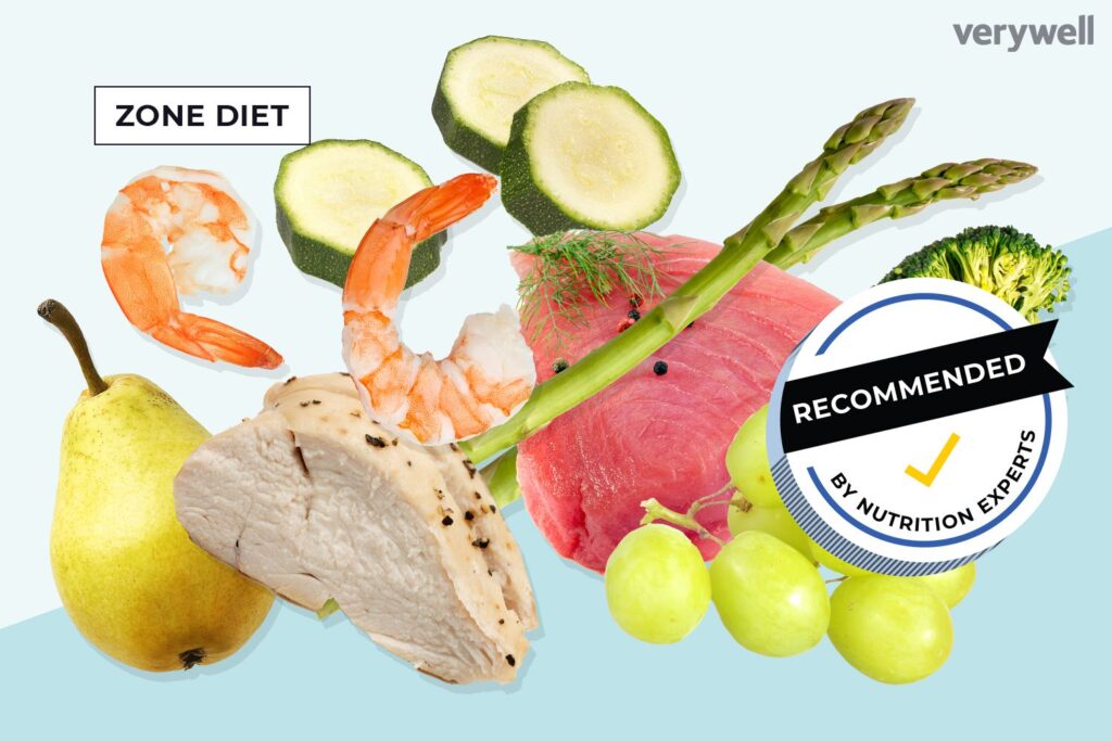 The Zone Diet 4769505 A B94b3c7a2036413cbc6d381e43051688