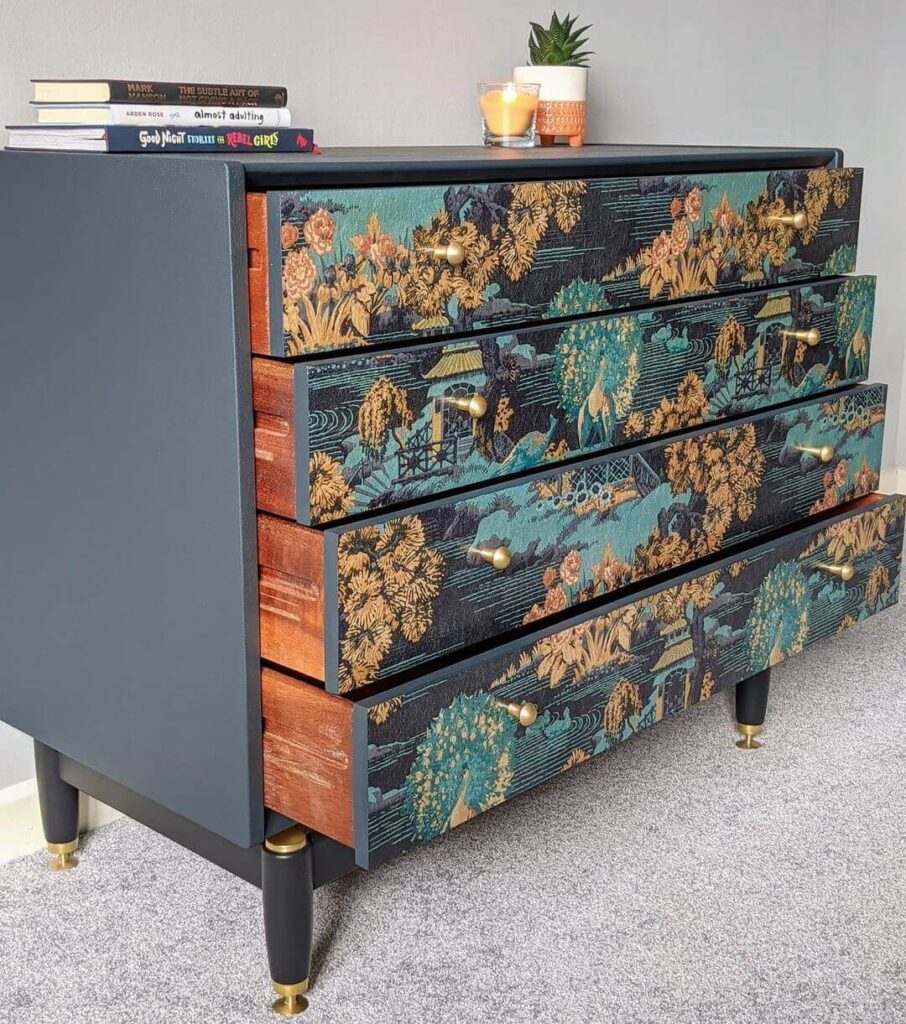 Diy & Customization Trends