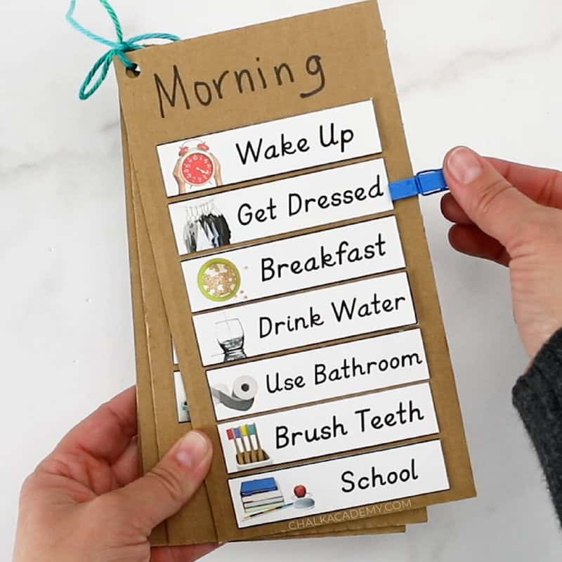 The Visual Morning Routine Chart