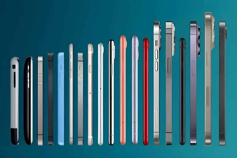 30 Iconic Products That Survived Disruption and Still Dominate Today