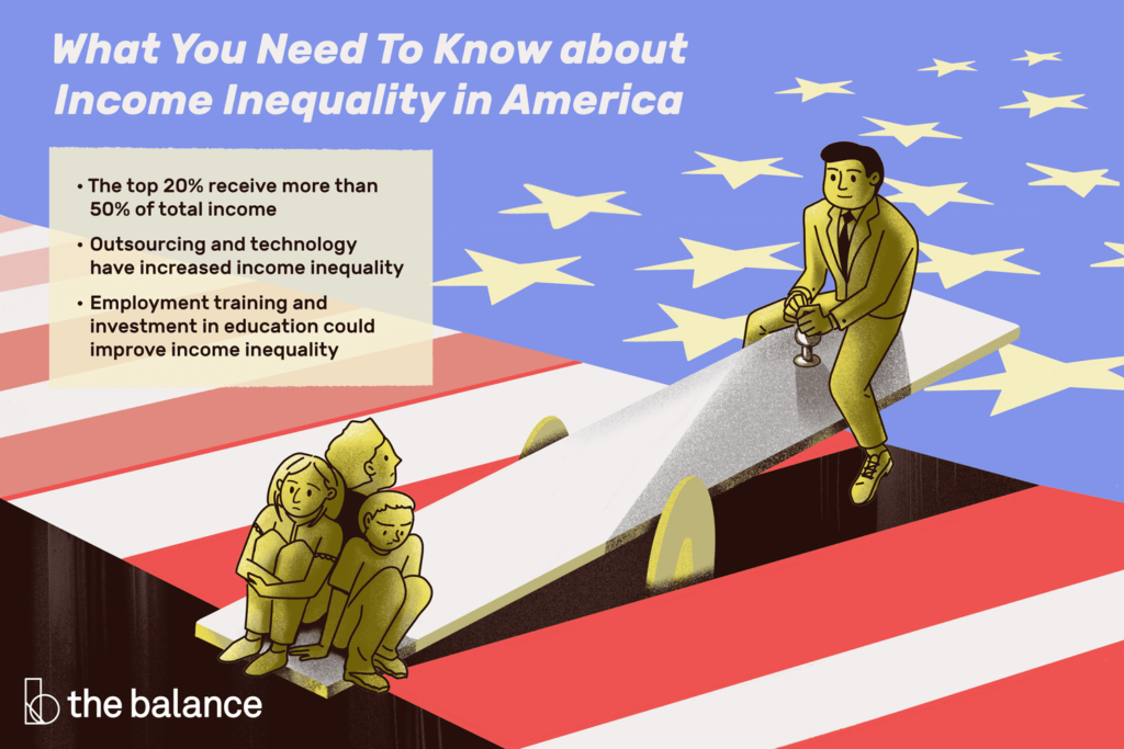 Income Inequality In America 3306190 V1 264d01b4ec0c48f8a9af86839990e813