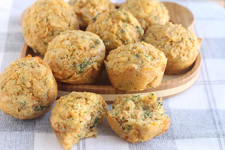 Muffin Madness