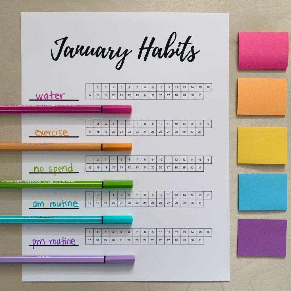 Relying Too Much On Habit Trackers