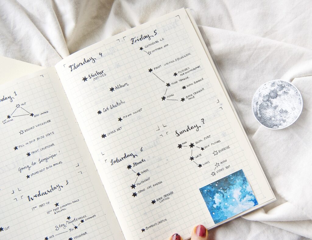 Using Complex Bullet Journals