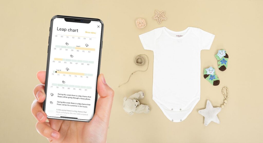 Parenting Apps That Track Everything
