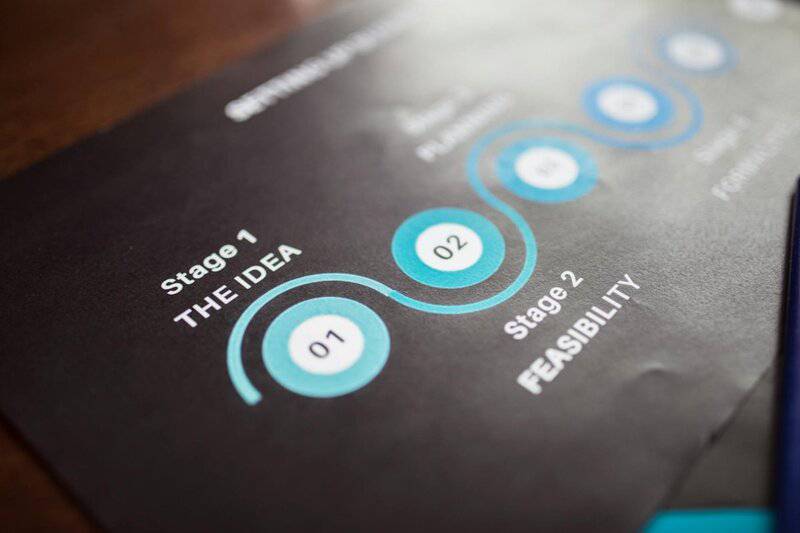 14. Adaptation and Plateaus