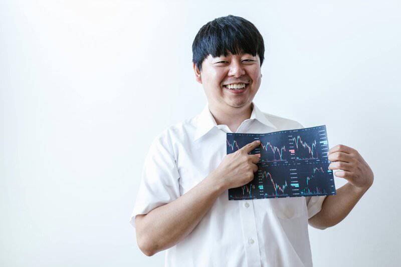 2. Stock Market Portfolios