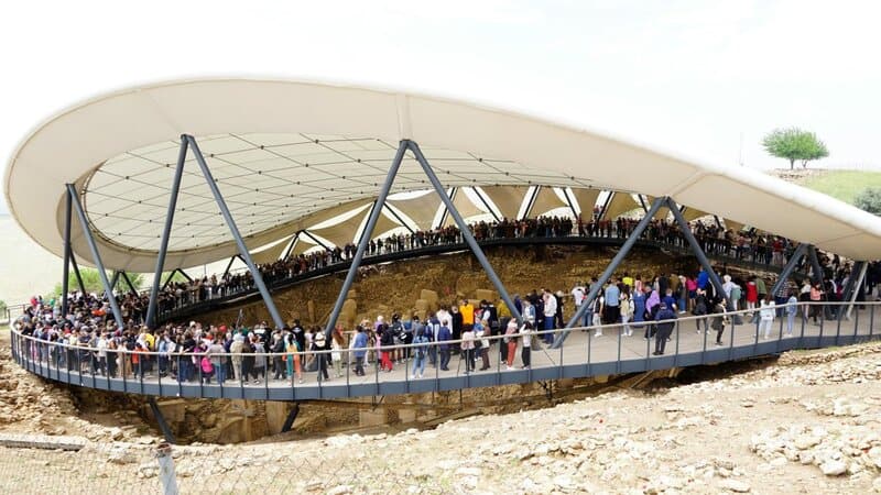 2. Wanderlust and Human Evolution