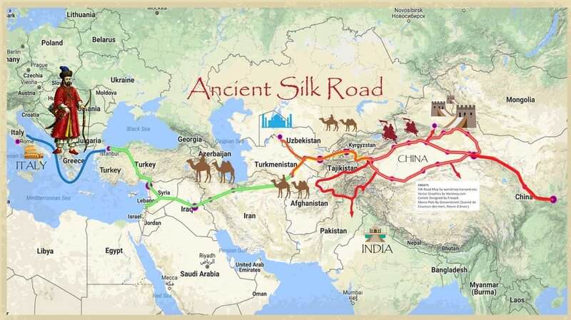 Silk road