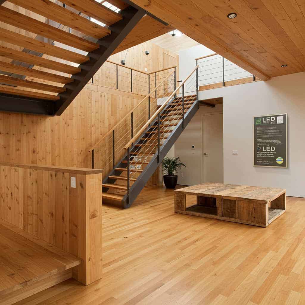 2. Sustainable Materials